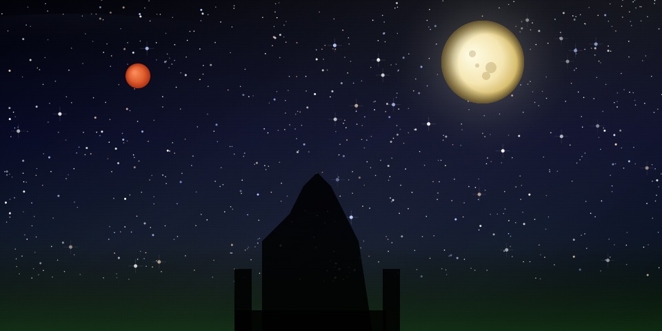 Jyotish — Ek Systematic Observation | AstroVgyaan.com