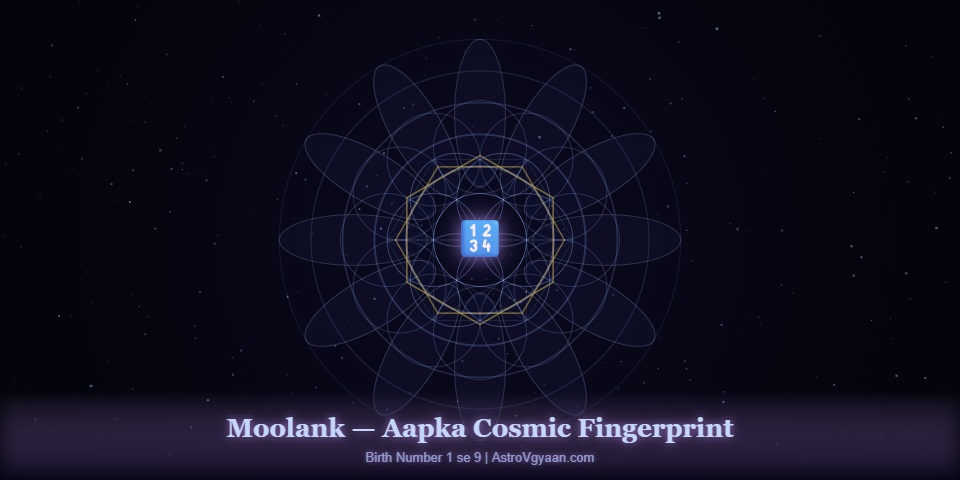 Sacred geometry — Rudraksha ke mukhis ka cosmic significance