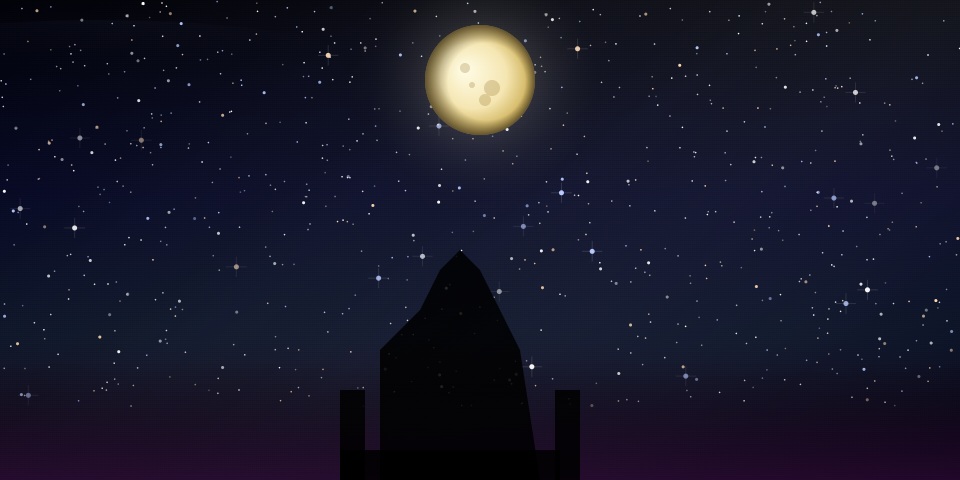 Raat mein mandir ke saamne — Rudraksha Shiva ki devotion ka symbol