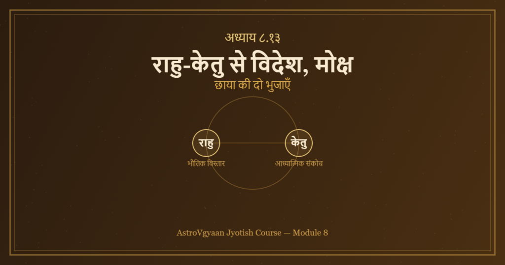 भृगु नंदी नाड़ी राहु केतु से विदेश और मोक्ष मार्ग