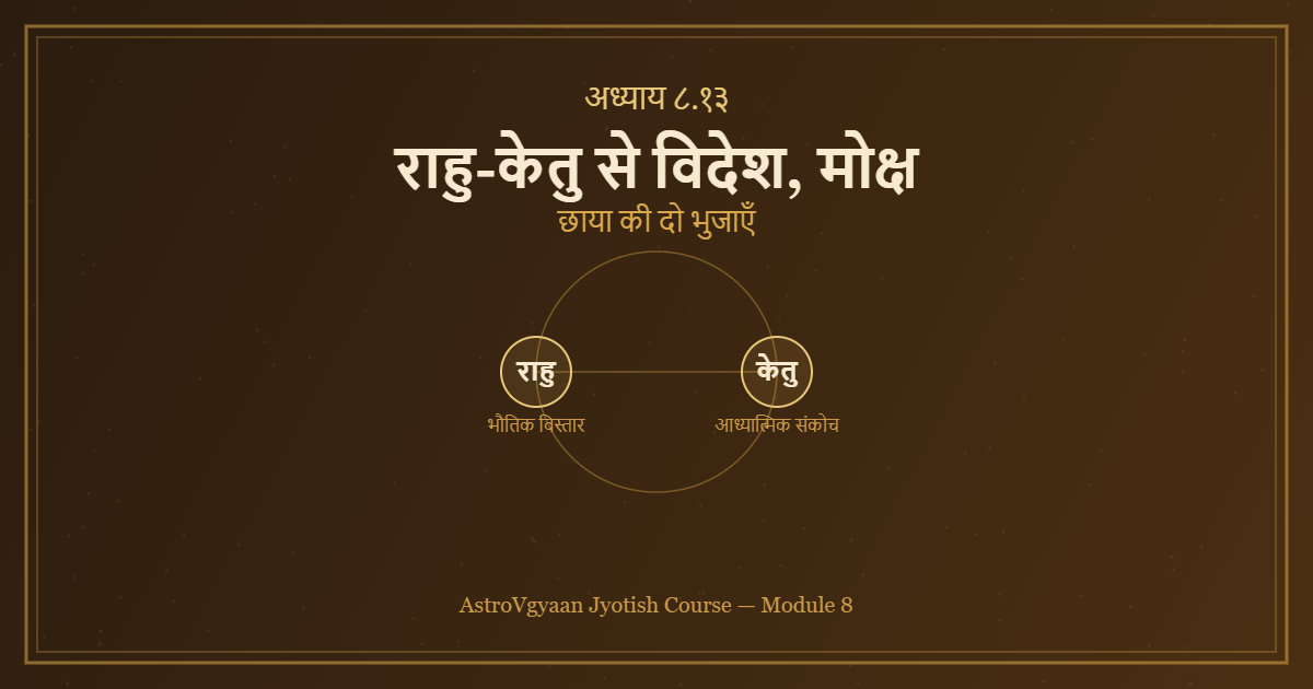भृगु नंदी नाड़ी राहु केतु से विदेश और मोक्ष मार्ग