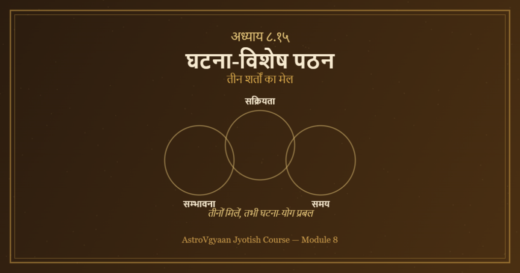 भृगु नंदी नाड़ी घटना विशेष पठन दुर्घटना मुकदमा विदेश