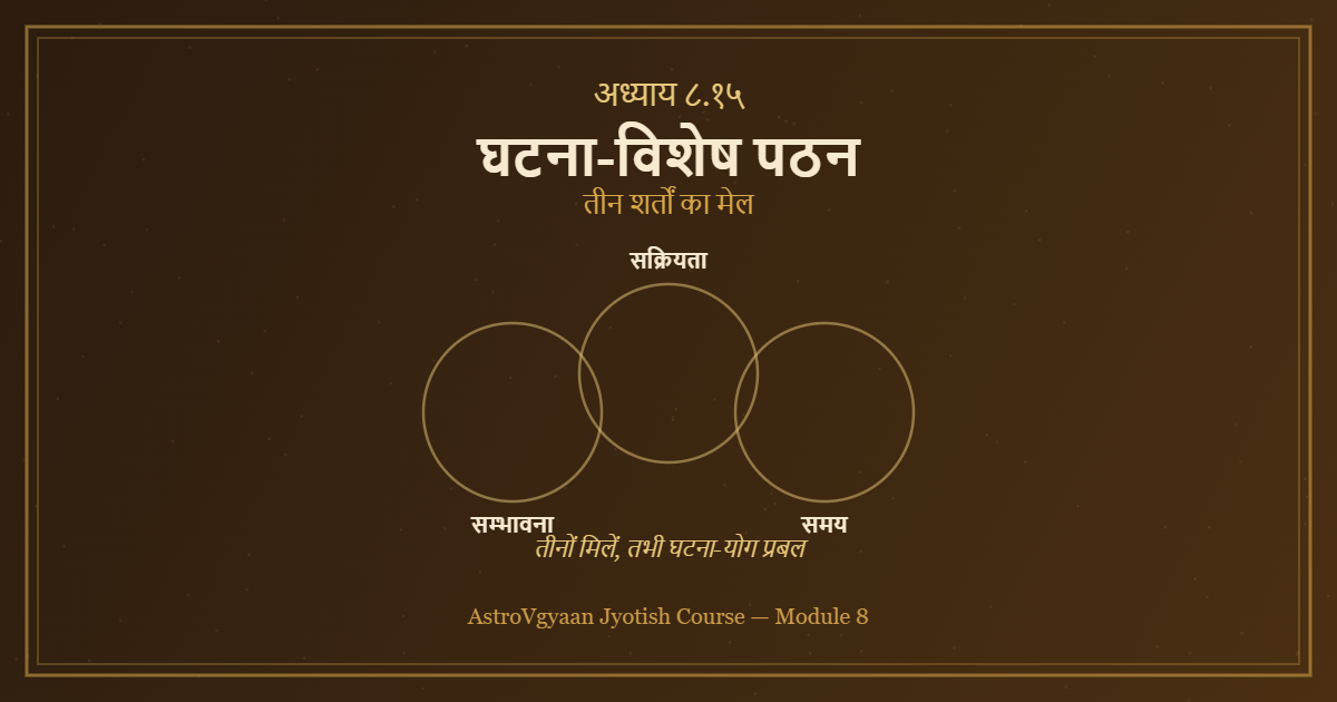 भृगु नंदी नाड़ी घटना विशेष पठन दुर्घटना मुकदमा विदेश