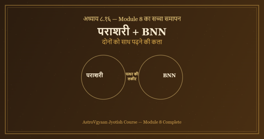 पराशरी और भृगु नंदी नाड़ी दोनों को साथ पढ़ने की कला