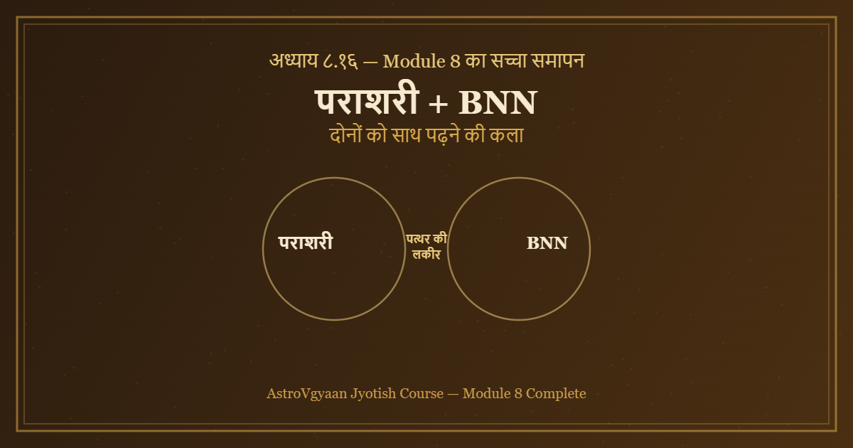पराशरी और भृगु नंदी नाड़ी दोनों को साथ पढ़ने की कला