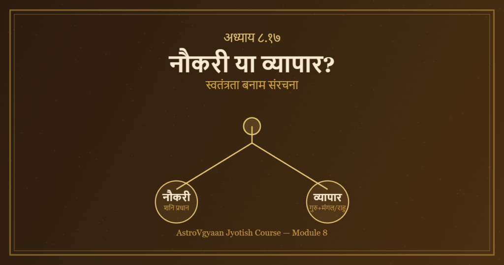 भृगु नंदी नाड़ी नौकरी या व्यापार निर्णय विधि