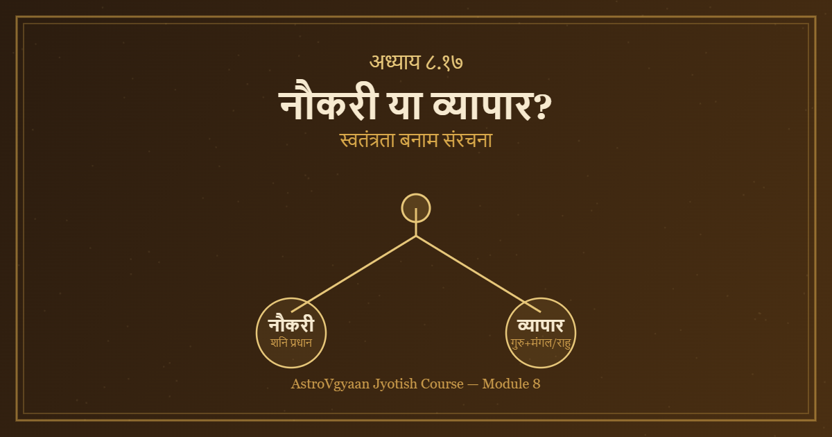 भृगु नंदी नाड़ी नौकरी या व्यापार निर्णय विधि