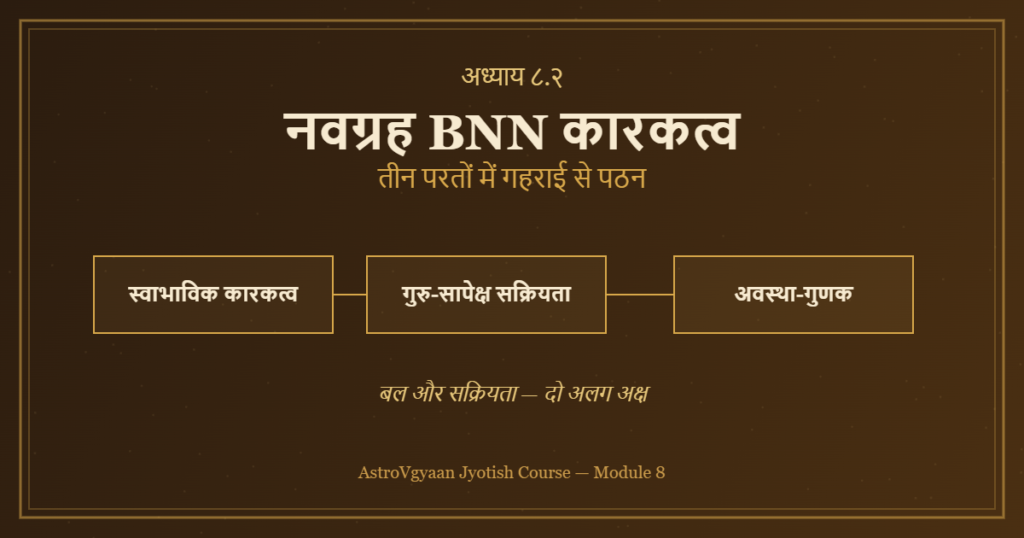 भृगु नंदी नाड़ी नवग्रह कारकत्व तीन परतें