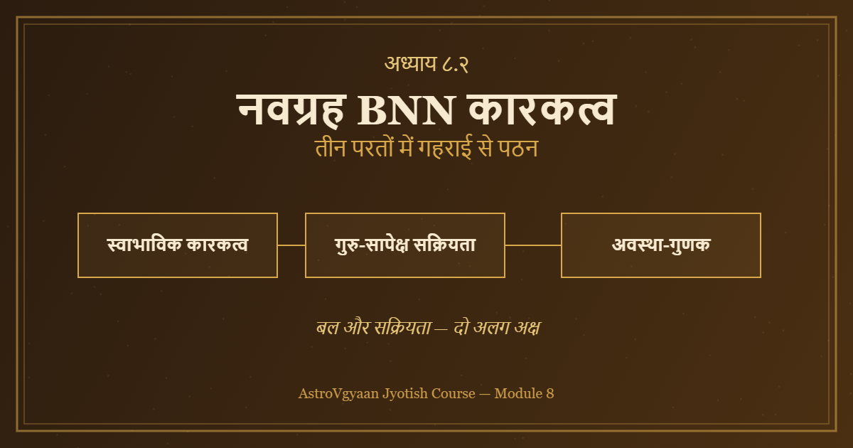 भृगु नंदी नाड़ी नवग्रह कारकत्व तीन परतें