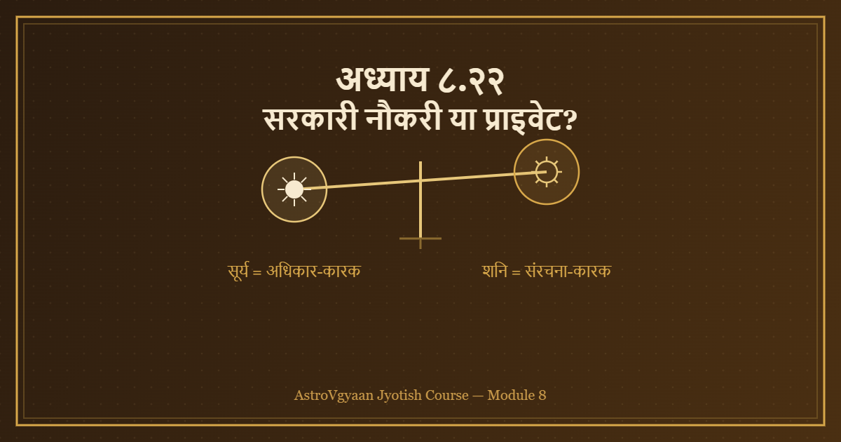 अध्याय ८.२२ — सरकारी नौकरी या प्राइवेट