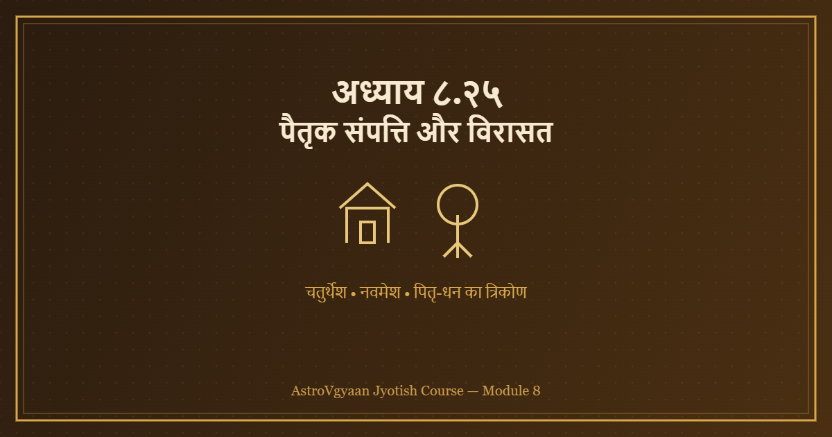 अध्याय ८.२५ — पैतृक संपत्ति और विरासत