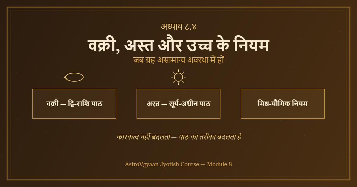 भृगु नंदी नाड़ी वक्री अस्त उच्च ग्रह विशेष नियम
