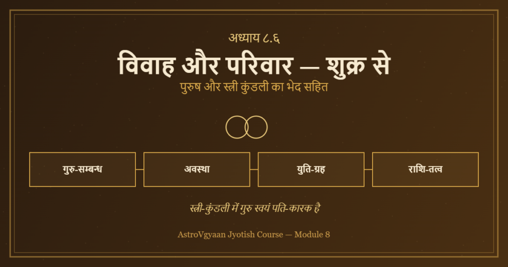 भृगु नंदी नाड़ी शुक्र से विवाह और परिवार पठन