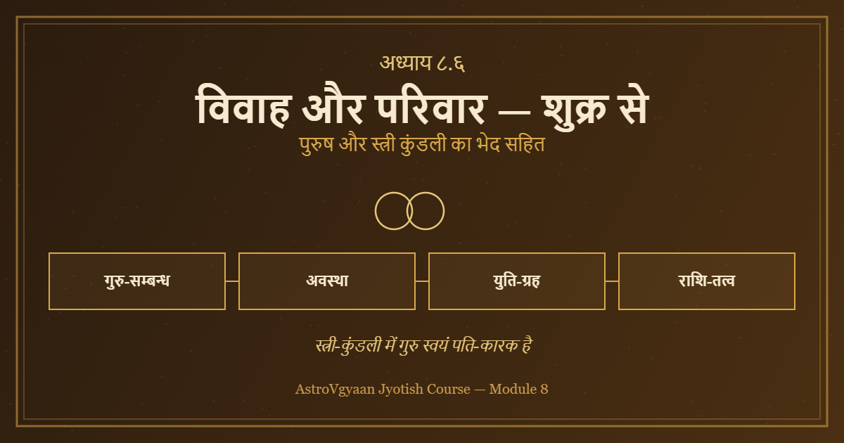 भृगु नंदी नाड़ी शुक्र से विवाह और परिवार पठन