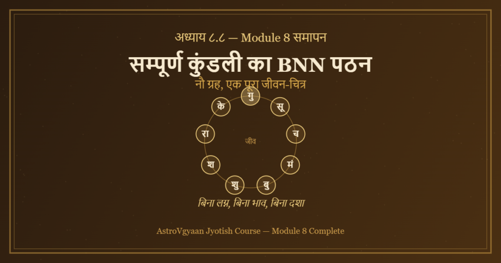 भृगु नंदी नाड़ी सम्पूर्ण कुंडली का पठन Module 8 समापन