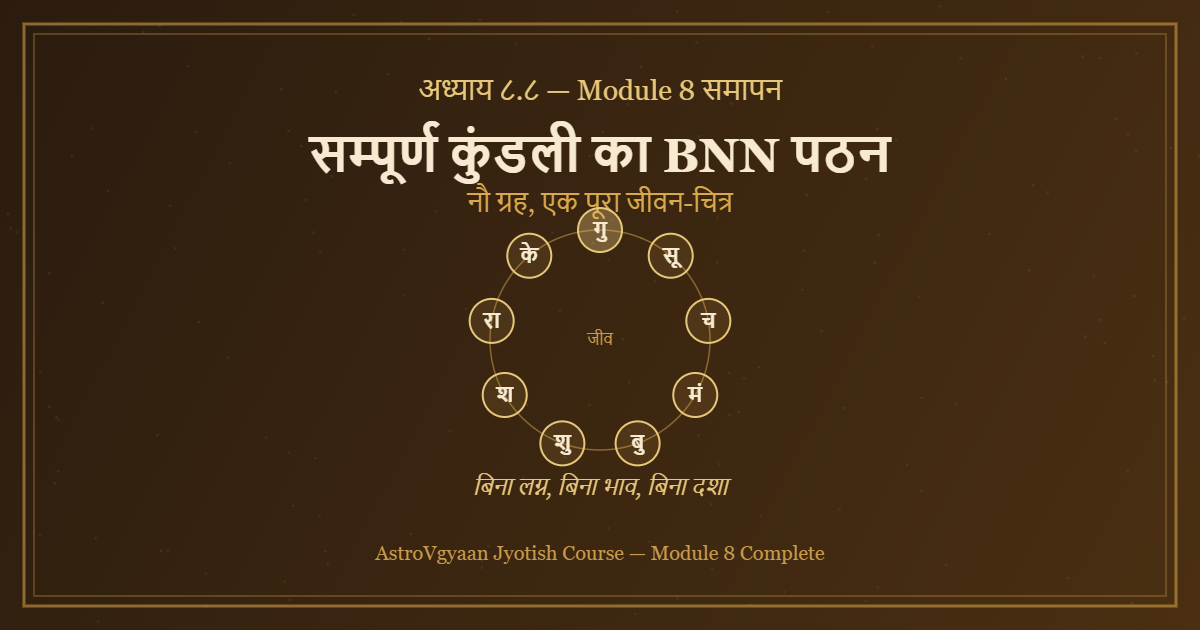 भृगु नंदी नाड़ी सम्पूर्ण कुंडली का पठन Module 8 समापन