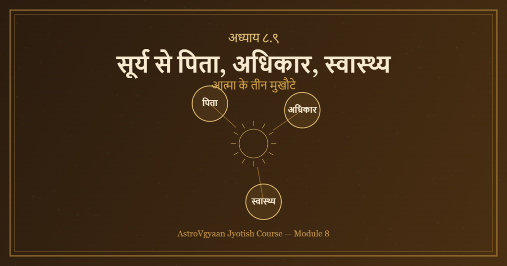 भृगु नंदी नाड़ी सूर्य से पिता अधिकार स्वास्थ्य