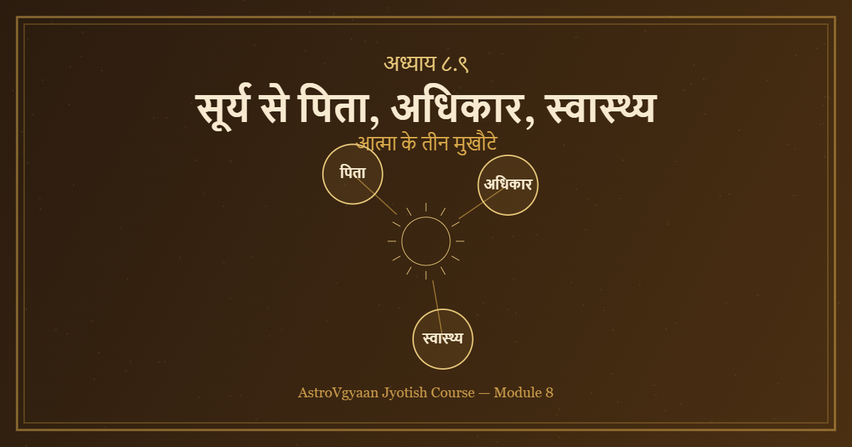 भृगु नंदी नाड़ी सूर्य से पिता अधिकार स्वास्थ्य