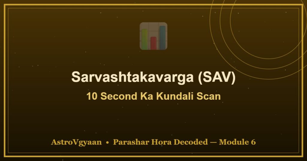 Sarvashtakavarga (SAV)