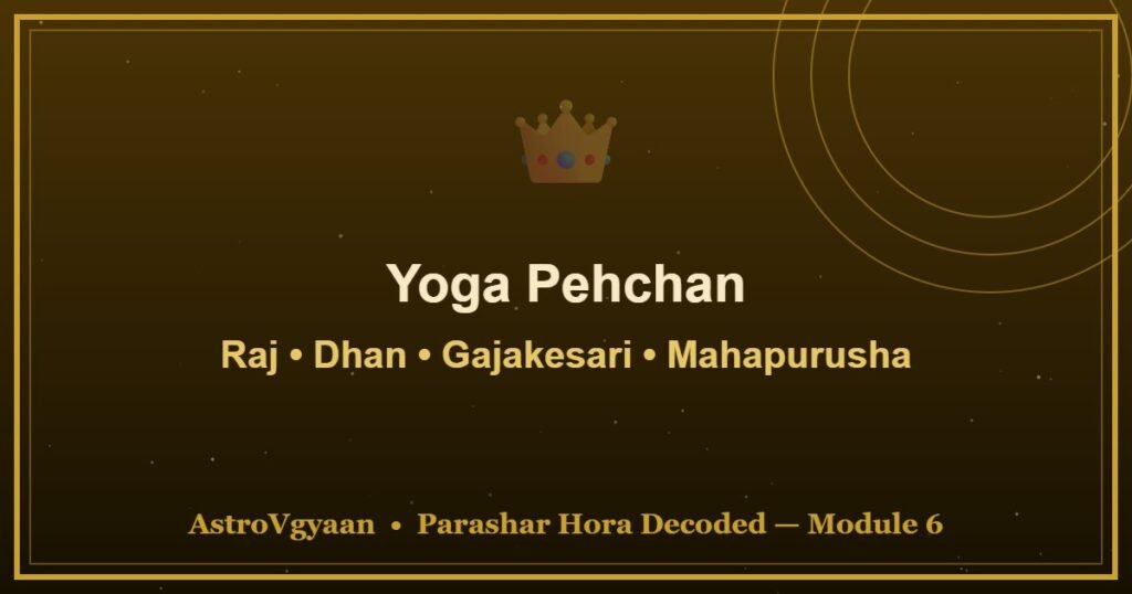 Yoga Pehchan