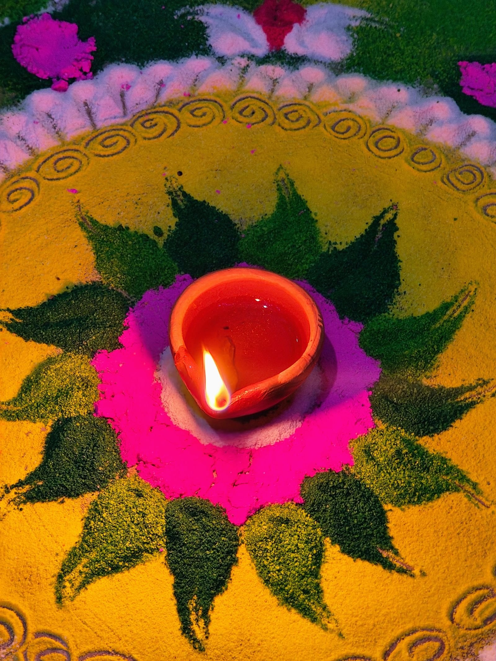सर्वाष्टकवर्ग गणना - रंगोली दीपक