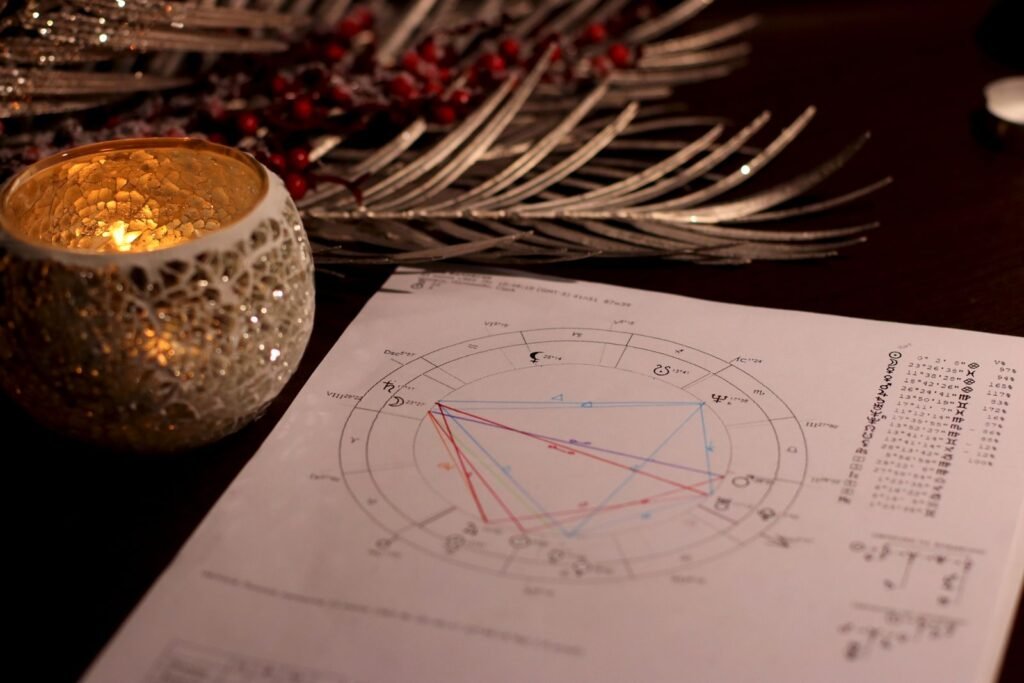 Free Vedic Jyotish Course Hindi Mein — Beginner Se Expert Tak